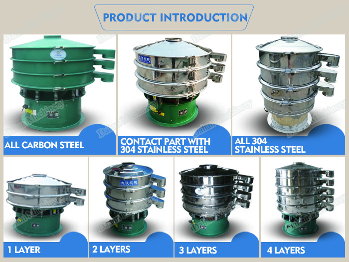 vibrating sieve model
