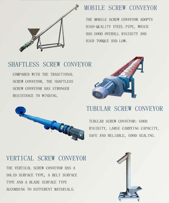 screw conveyor