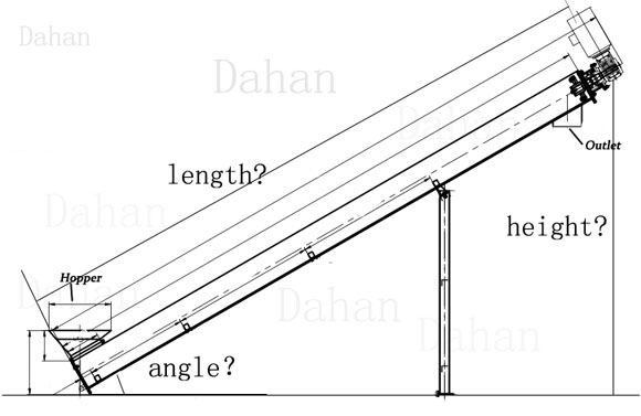 screw conveyor