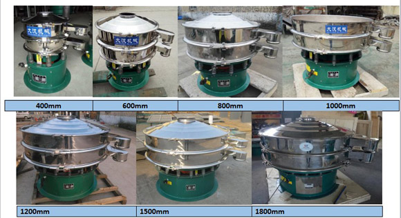 vibration sieve