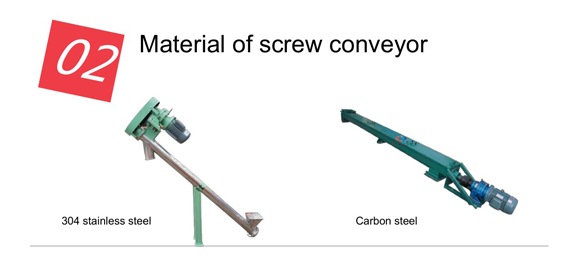 screw auger conveyor